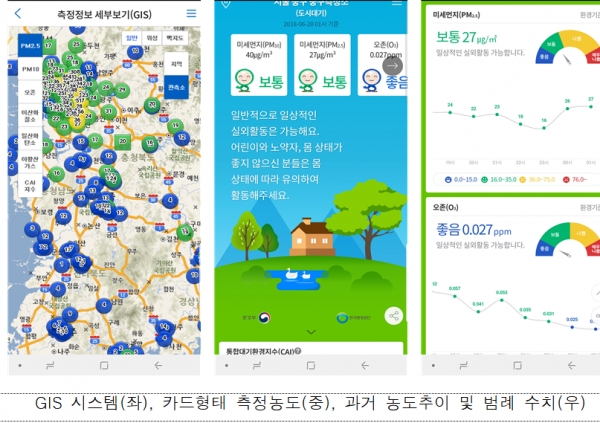 미세먼지정보와 오존예보 포함한 우리동네 앱