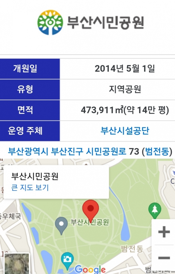 부산시민공원 면적