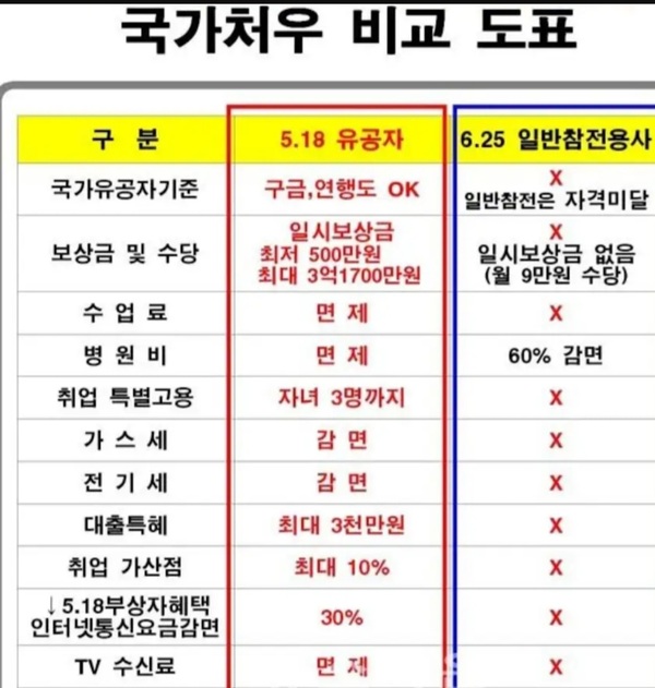 LA시사논평